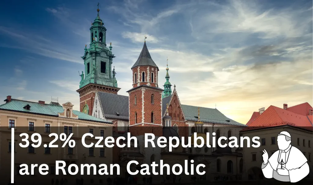Czech Republic History