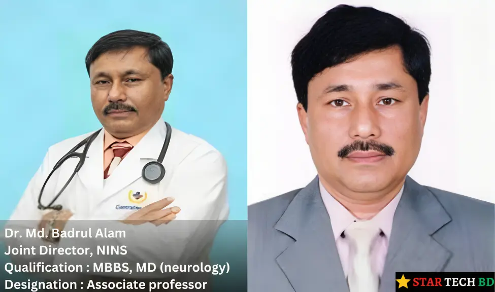 Dr. Md. Badrul Alam